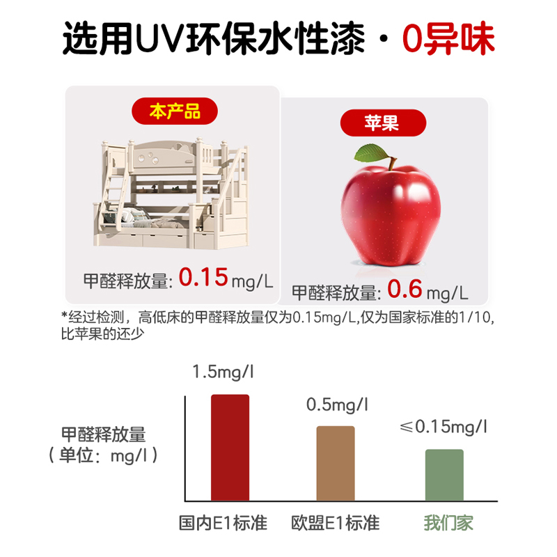 兰秀家居 樱桃木儿童床实木上下铺子母床大人小户型儿童高低床双层上下床