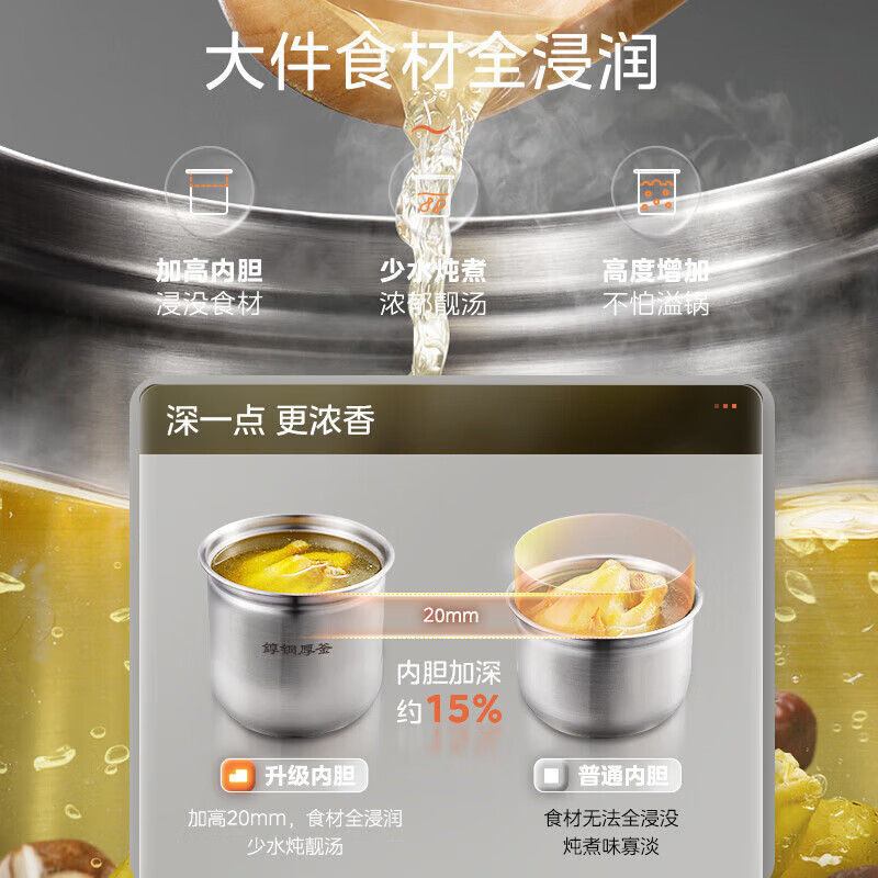 美的(Midea)电压力锅 深汤提鲜系列少盐 家用高压锅5L大容量多功能智能高压电饭煲电饭锅 加深内胆 MY-C5936高清大图