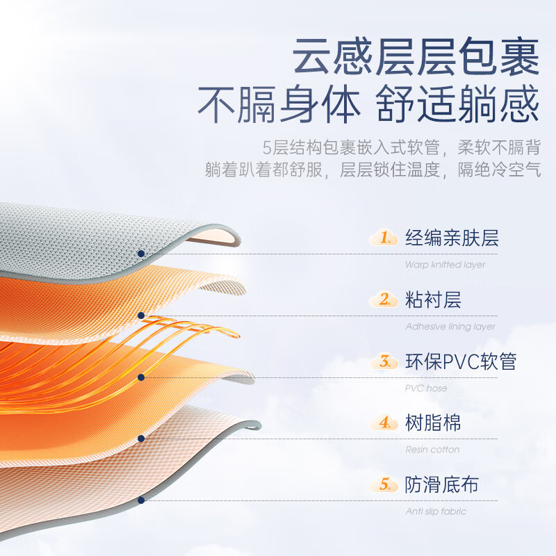 摩飞(Morphy richards) 水暖毯 MR2071(1.5米)高清大图