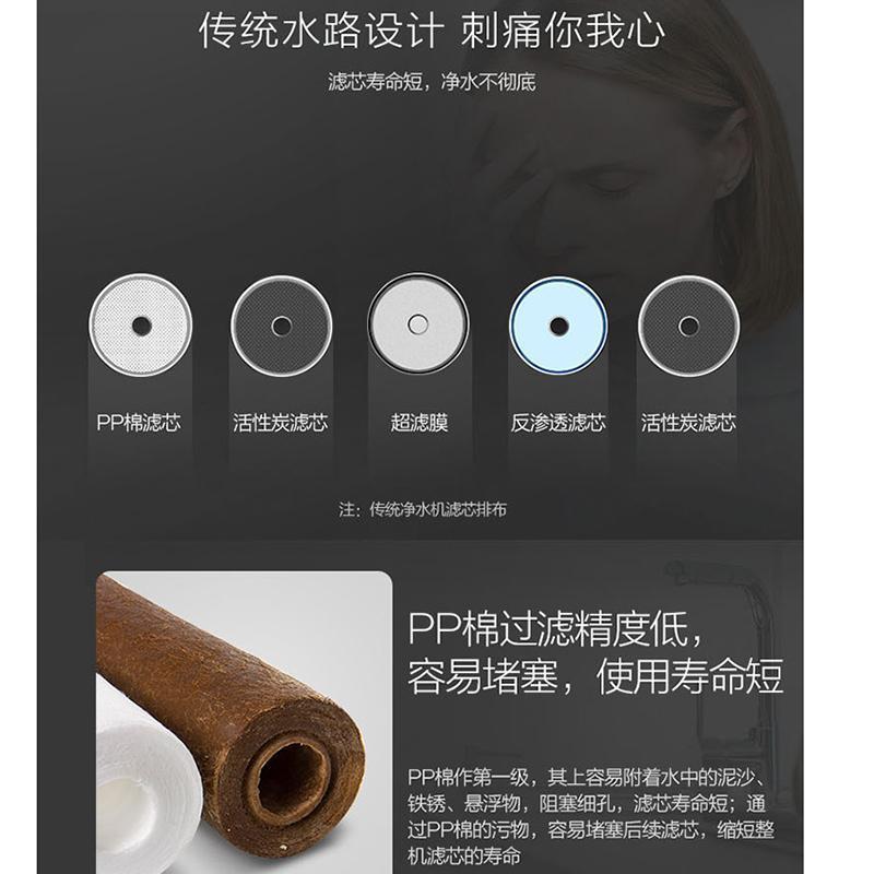 格力(GREE)净水器净水机3年免换芯家用直饮厨房自来水过滤器微米级过滤网高效拦截杂质轻触按键WTE-PC16-5088高清大图