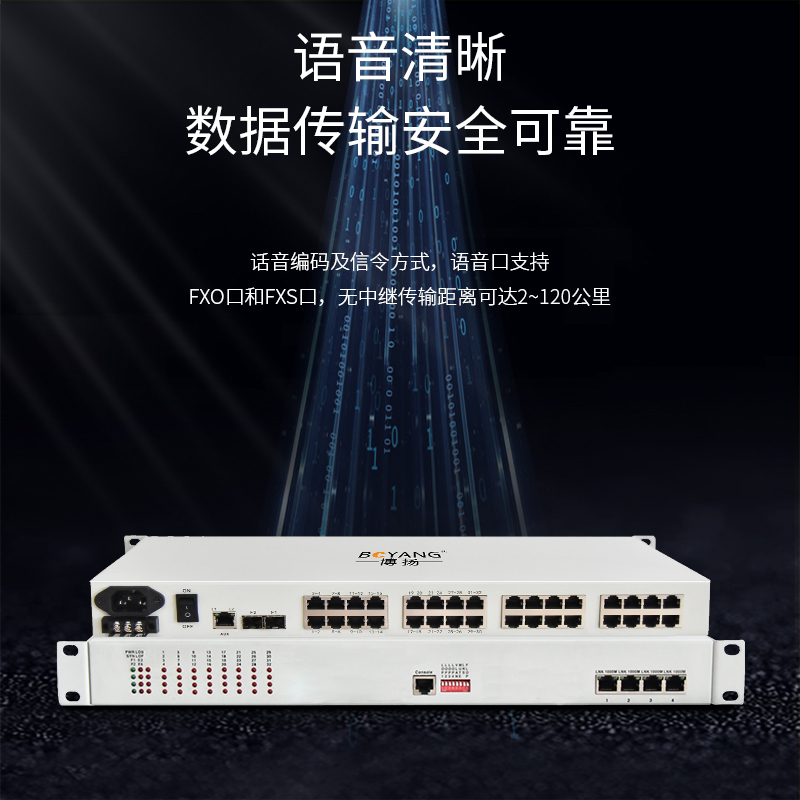 博扬 BY-32E1-4EV PDH光端机32E1 32路2M+4路以太网带物理隔离 LC单纤20公里机架式 1对价