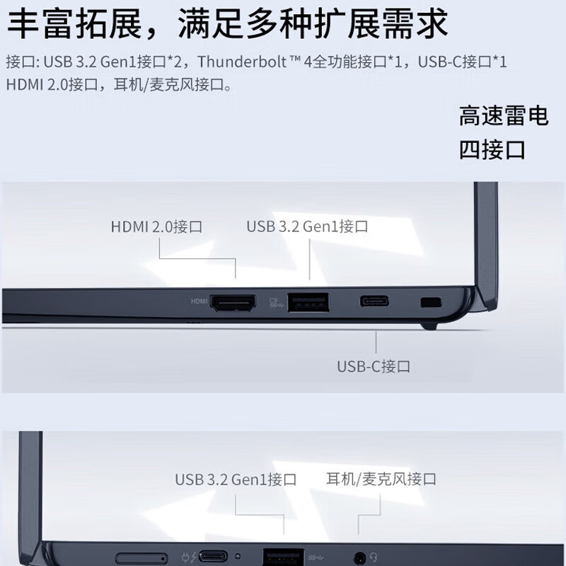 联想ThinkPad S2 英特尔酷睿i5-1335U 13.3英寸轻薄时尚办公笔记本电脑(16G 512G 高清屏)