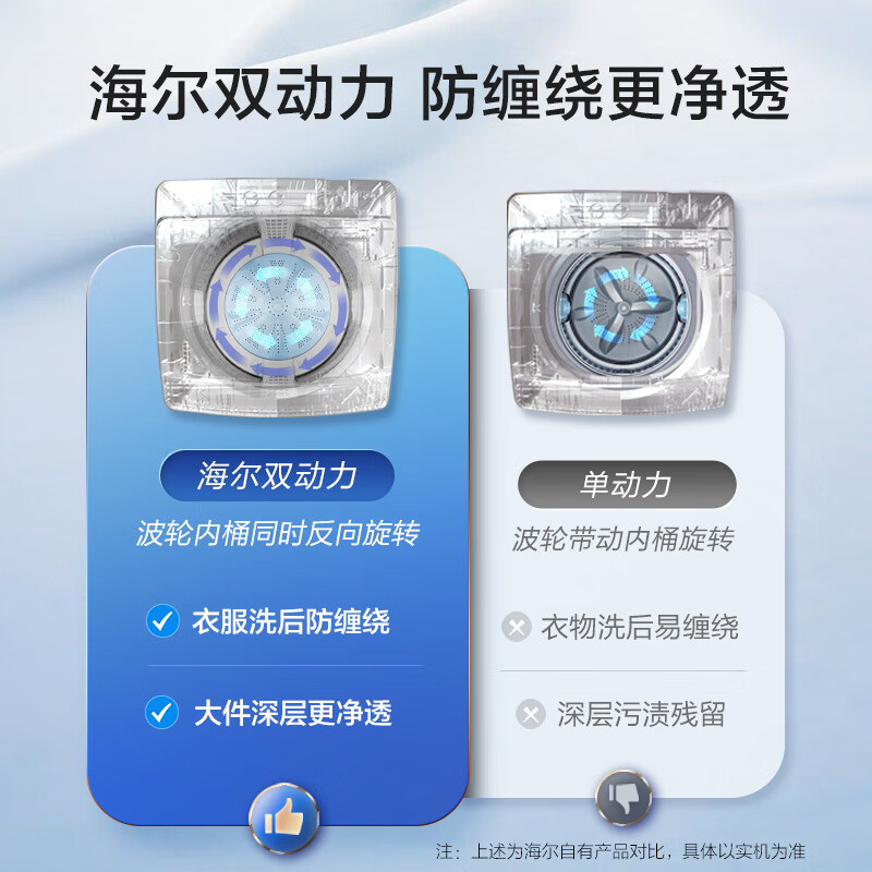 海尔(Haier)云溪系列 10公斤 变频 双动力 全自动波轮洗衣机 精华洗 后置触控屏 XQS100-BZ566H