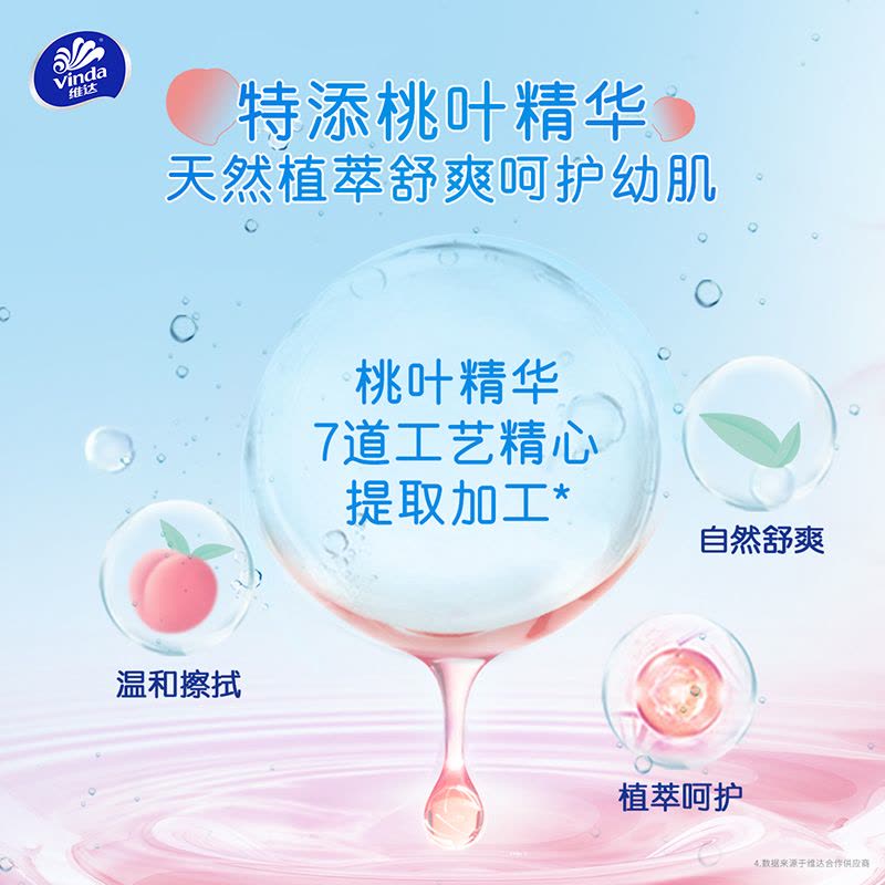 维达婴儿手口可用湿巾80片3包共240片 温和无香安全无刺激婴幼儿手口可用家庭装儿童清洁湿纸巾(新旧包装交替发货)图片