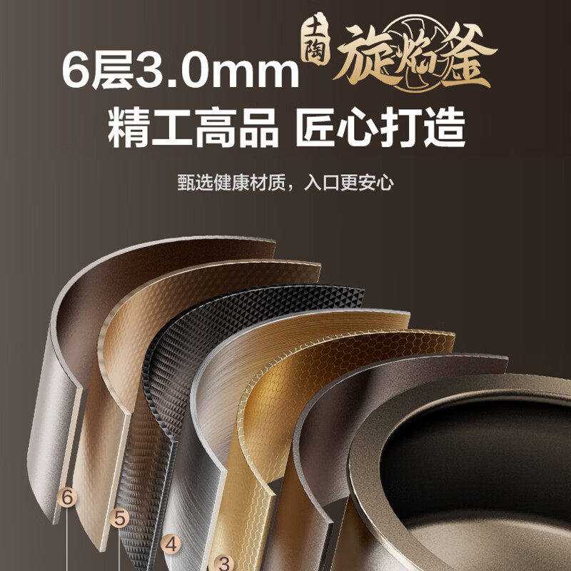 苏泊尔IH电磁加热5L电饭煲银灰色方形煲微电脑控制液晶 F50H73高清大图