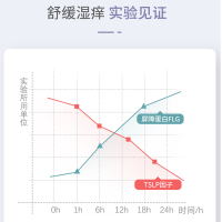 松达婴儿亚麻籽油舒缓特护霜宝宝面霜儿童口水润肤膏温和滋润保湿1.5g*3