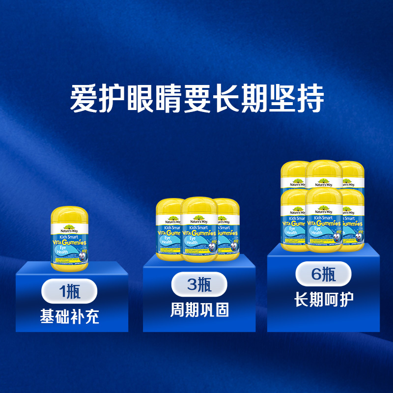 佳思敏 Nature’s Way澳萃维防蓝光护眼软糖维生素 儿童护眼软糖 50粒/瓶装 原装进口 4岁以上高清大图