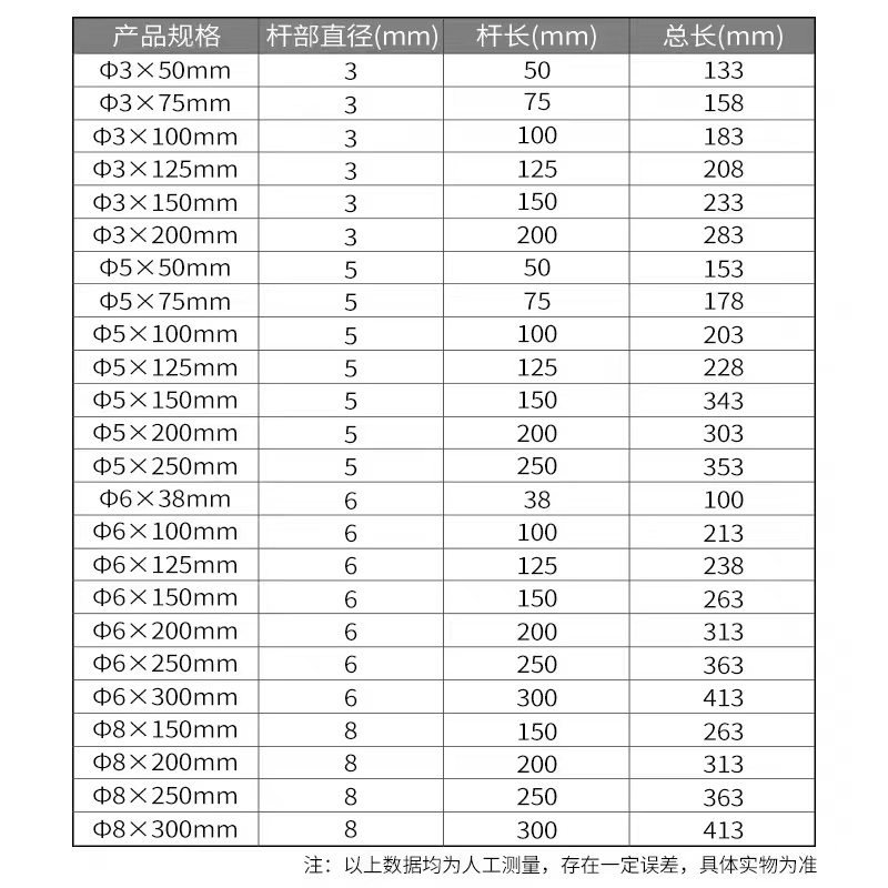 STHLTXGS 橡胶柄一字螺丝批6*150mm高清大图