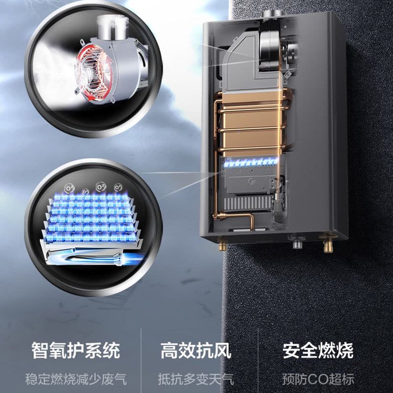 美的燃气热水器 天然气增压水伺服 强排式变频恒温智能家电四季免调温RF3 13升JSQ25-RF3[全屋供水]图片