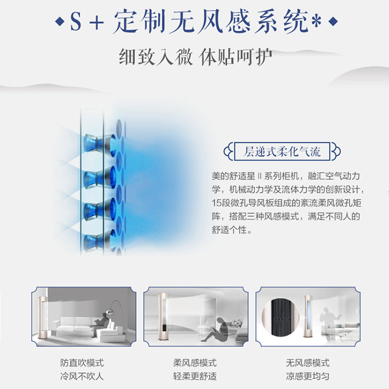 美的(Midea)空调柜机3匹新一级变频 节能 立式空调客厅智能无风感舒适星KFR-72LW/BDN8Y-TP201(1