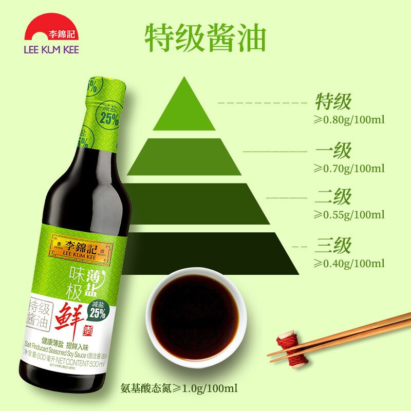李锦记 酱油 薄盐味极鲜 少盐多鲜生抽 500ml