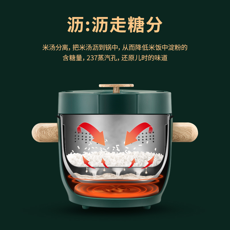 荣事达(Royalstar)低糖电饭煲RFB-S20B1低糖饭煲智能预约脱糖电饭煲蒸煮多功能降糖电饭煲迷你饭煲2L容量