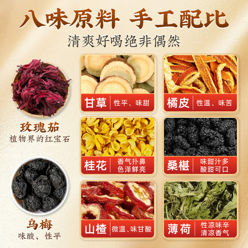 同仁堂 酸梅汤240g 单位:盒高清大图