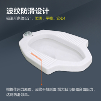 TOTO蹲便器蹲坑蹲厕蹲坑式马桶便盆蹲便池CW7RB CW8RB CW9RB DC603VSR SW570RB