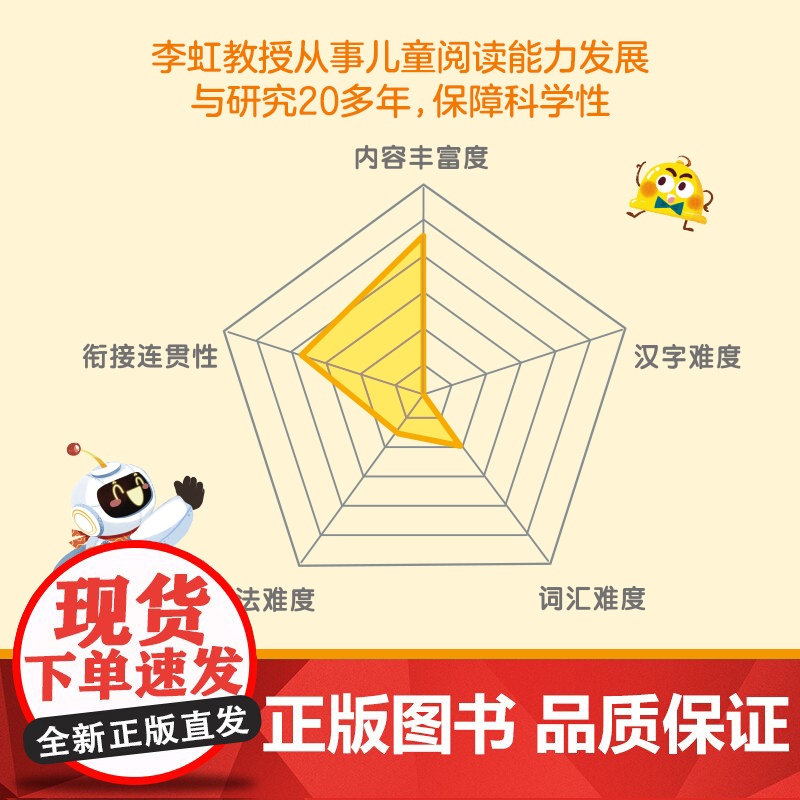 奇奇学儿童中文分级阅读·第1级高清大图