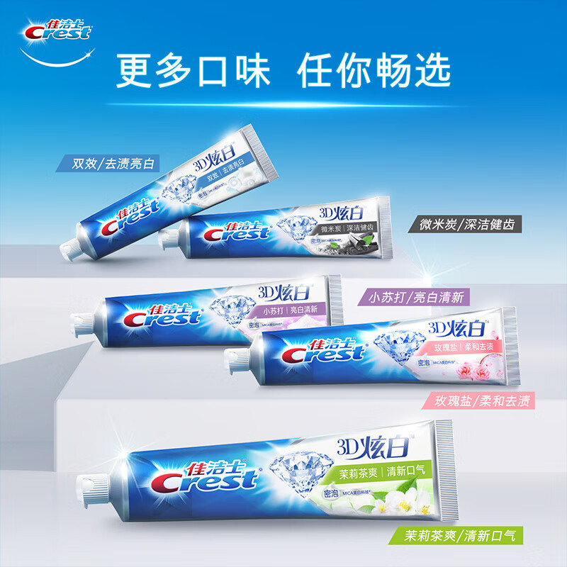 佳洁士3D炫白柠檬茶爽牙膏120g 去黄去牙渍防渍含氟防蛀清新口气高清大图