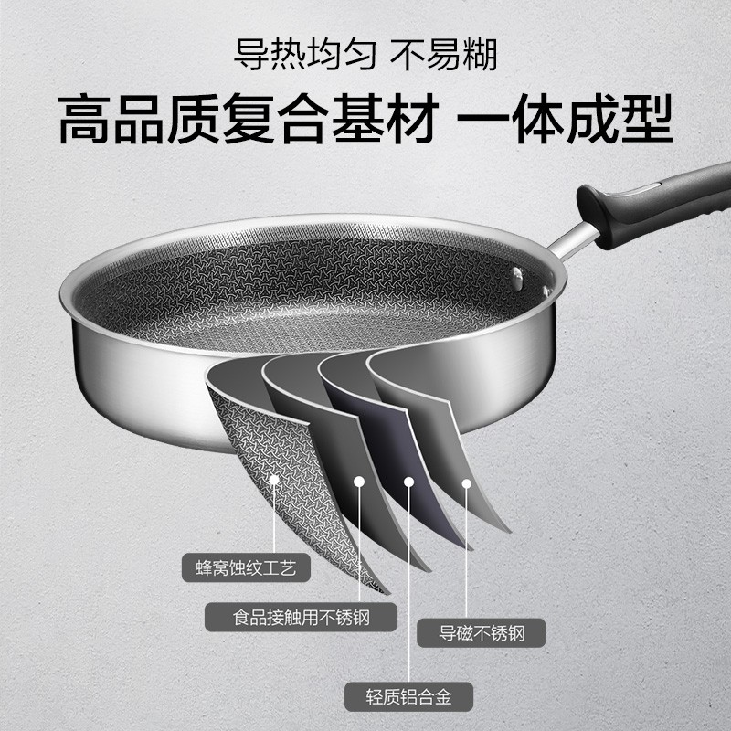 苏泊尔(SUPOR)平底锅不粘锅 316L不锈钢煎锅26CM少油烟家用煎盘煎牛排锅EJ26JBC01 全屏防粘