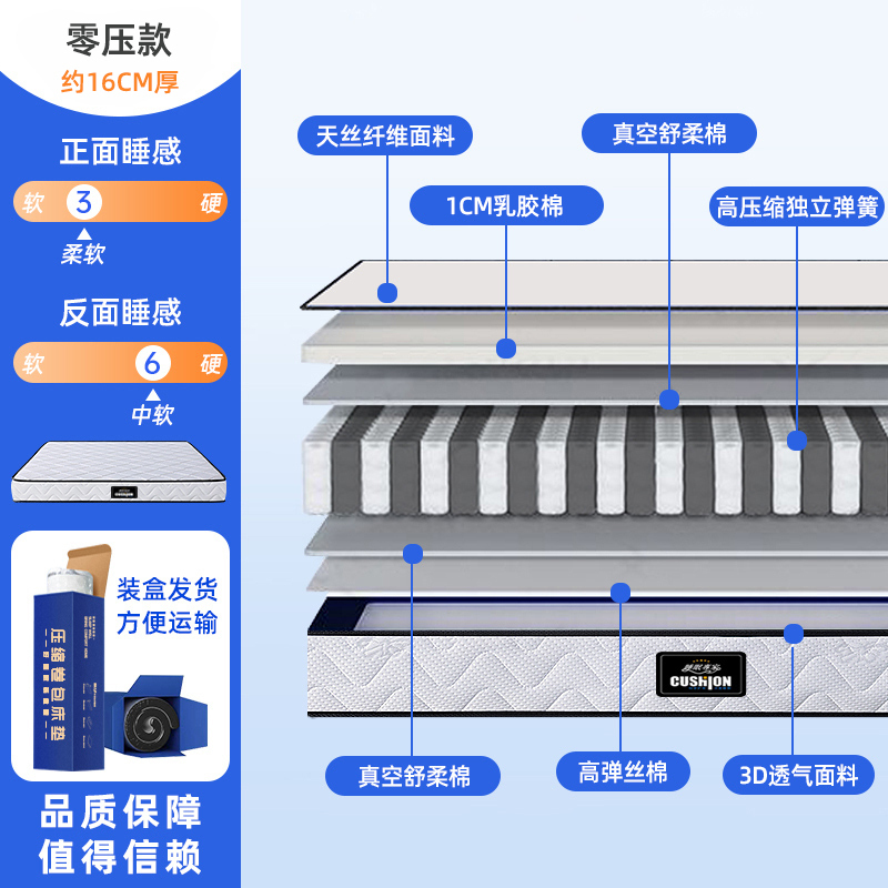 独立弹簧软垫加厚蓝色卷包记忆棉盒子床垫压缩乳胶