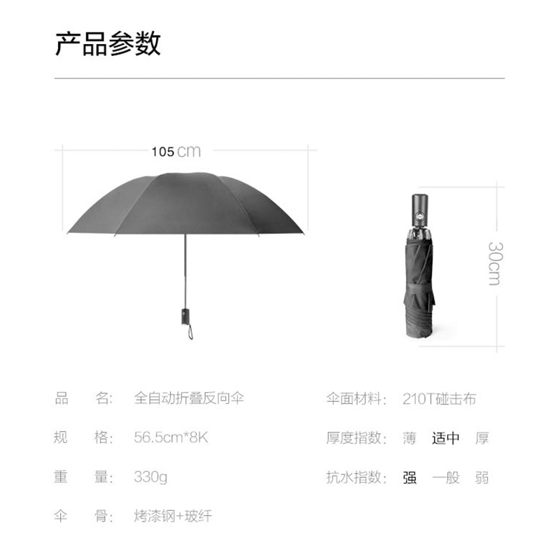 三极户外(Tripolar) TP7014 全自动反向伞雨伞折叠晴雨三折双人黑色大号男女抗风车用自动开收