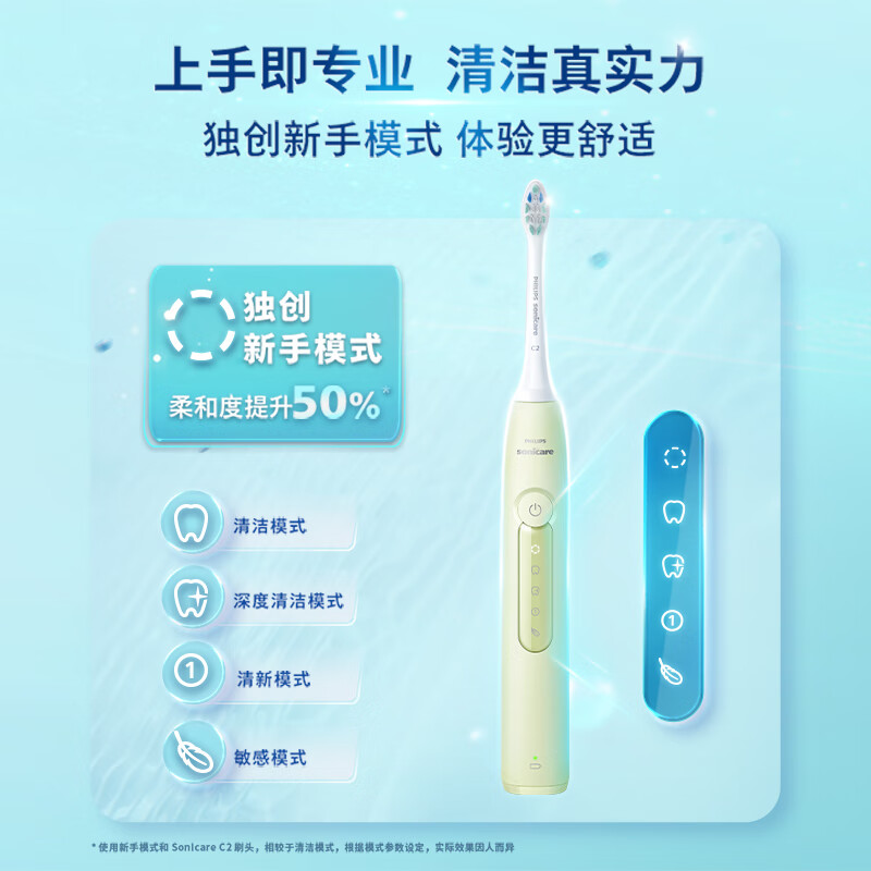 飞利浦(PHILIPS)Sonicare 电动牙刷钻石3系 6730升级送父母送男生女生HX5161/05 抹茶绿高清大图