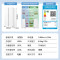 海尔(Haier)双开门冰箱620L容量 对开两门一级双变频风冷无霜家用节能净味 超薄 BCD-620WGHSSEDWV