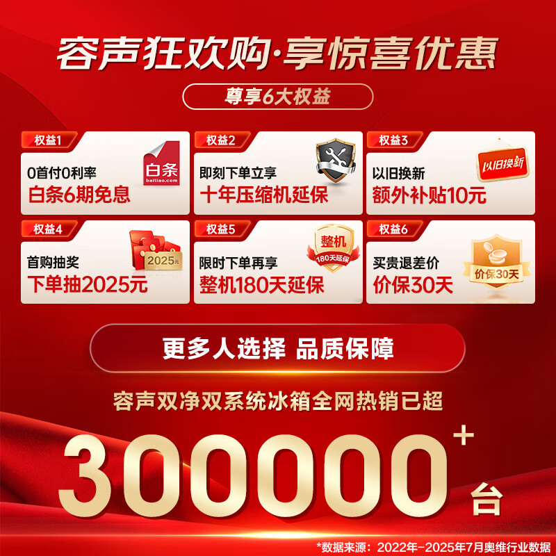 容声方糖505机皇双净双系统十字四开门超薄嵌入式电冰箱家用自动制冰一级能效BCD-505P60CZNAD国家补贴高清大图