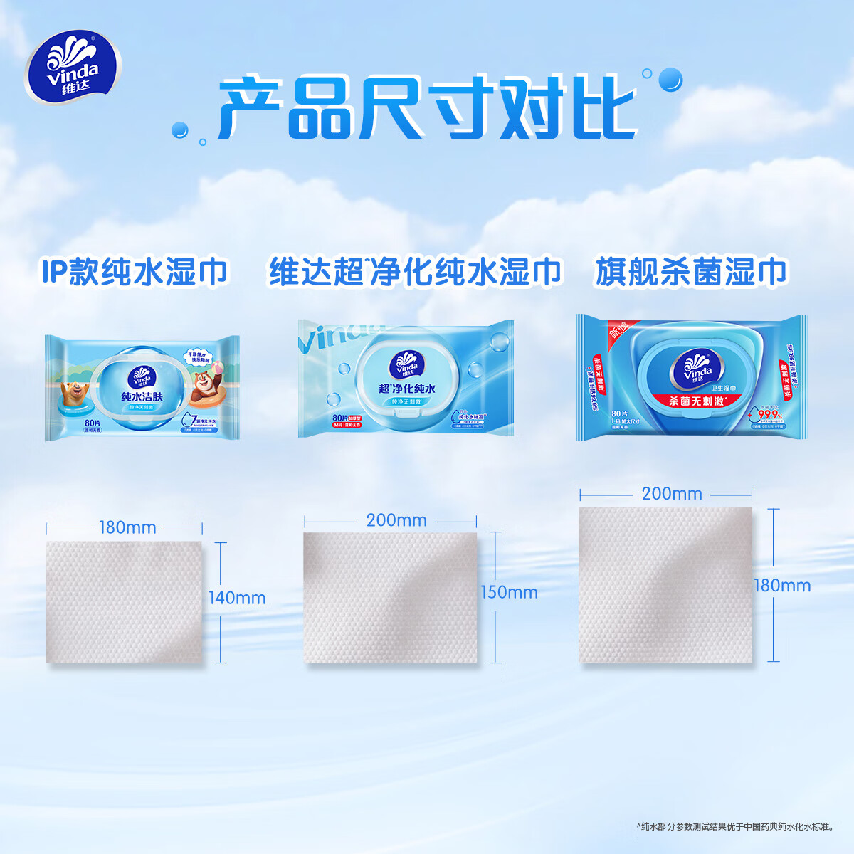维达超净化纯水湿巾 80片*4包高清大图