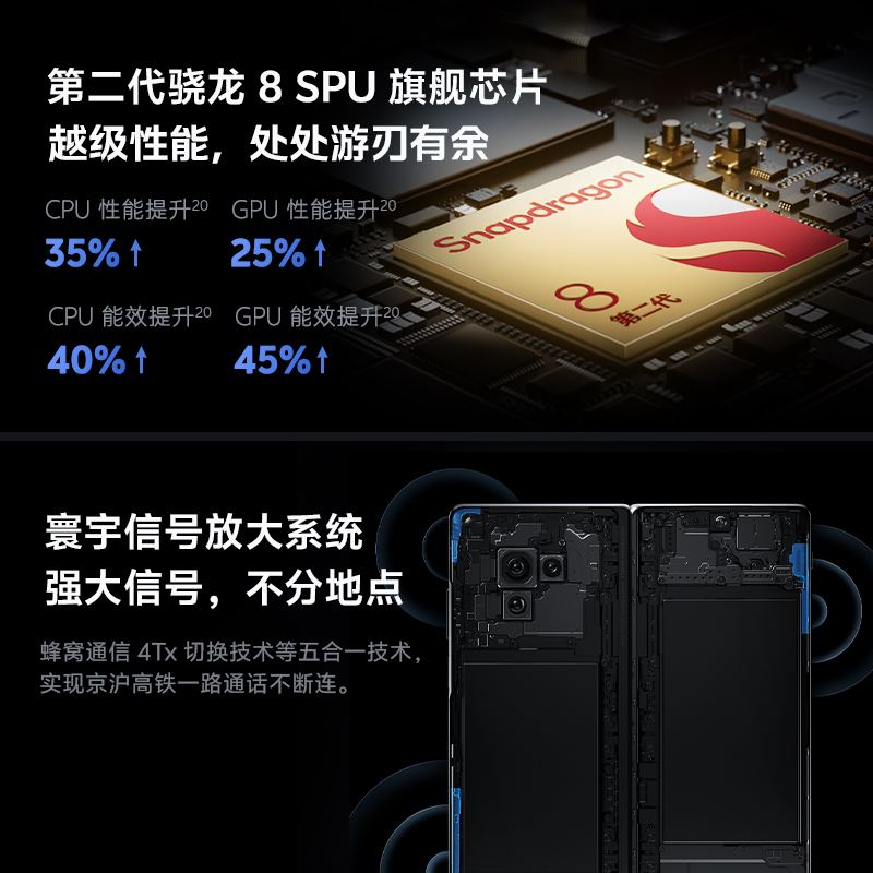 vivo X Fold3 薄翼黑 16GB+1TB 全网通5G新品超轻折叠品手机第二代骁龙8旗舰芯片蔡司影像系统等效5500mAh80W快充拍照游戏学生智能手机