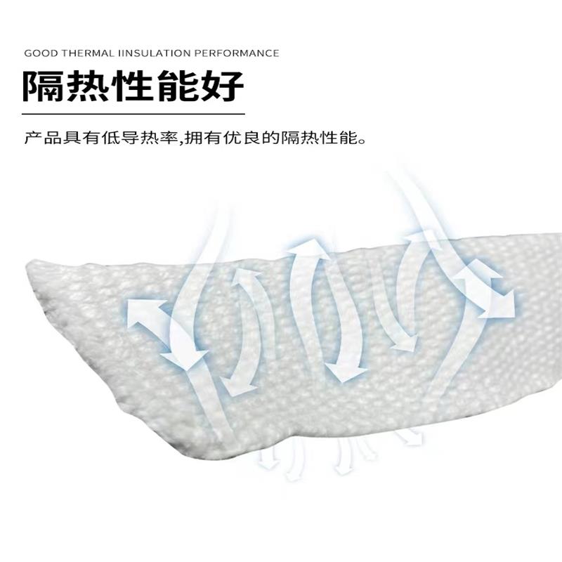 伟鹏双兴 陶瓷纤维带保温隔热防火带 宽50mm厚3mm长30米 卷高清大图