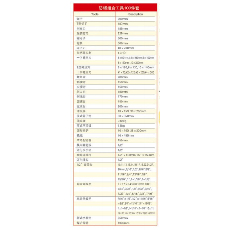 四凯铍青铜组合工具100件套SK-OS-117把高清大图