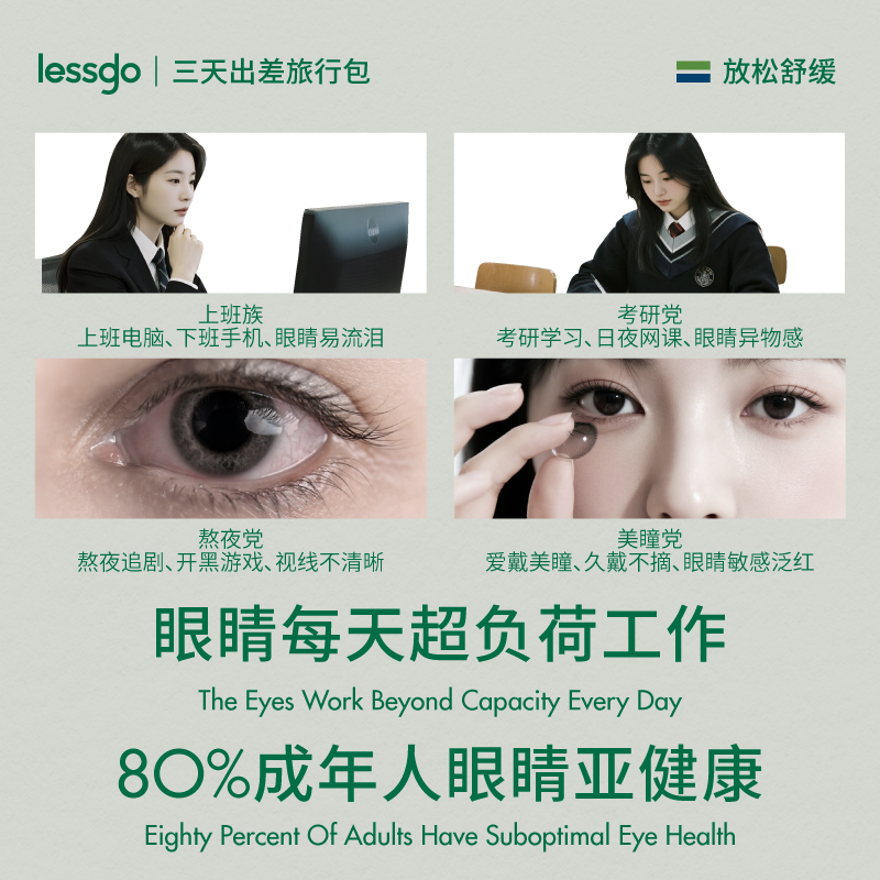 lessgo利事多眼贴眼罩缓解眼疲劳冷敷冰敷润目贴明目贴眼周疲疲劳用眼紧张护眼贴高清大图