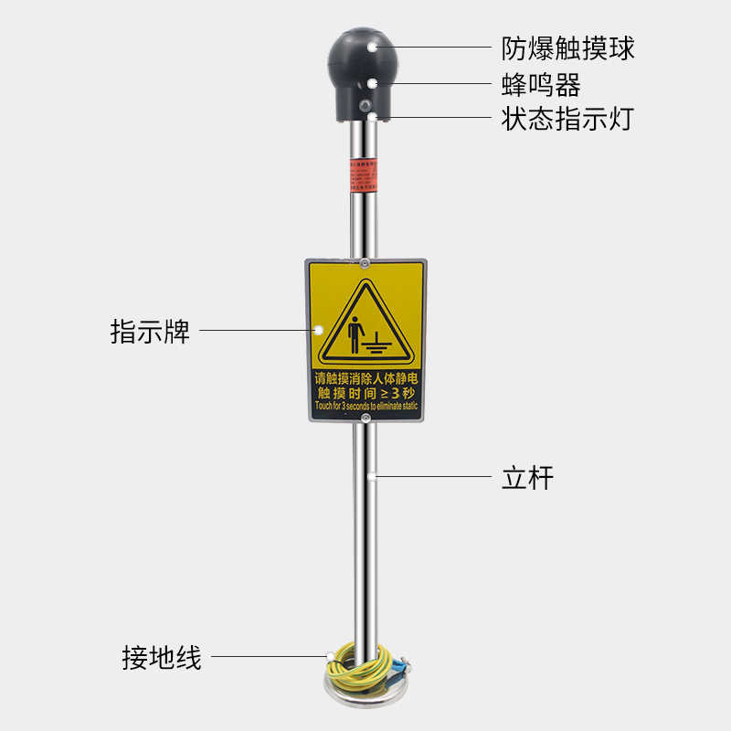 小窝厘 EX-JDS-YXA 304固定式人体静电消除器