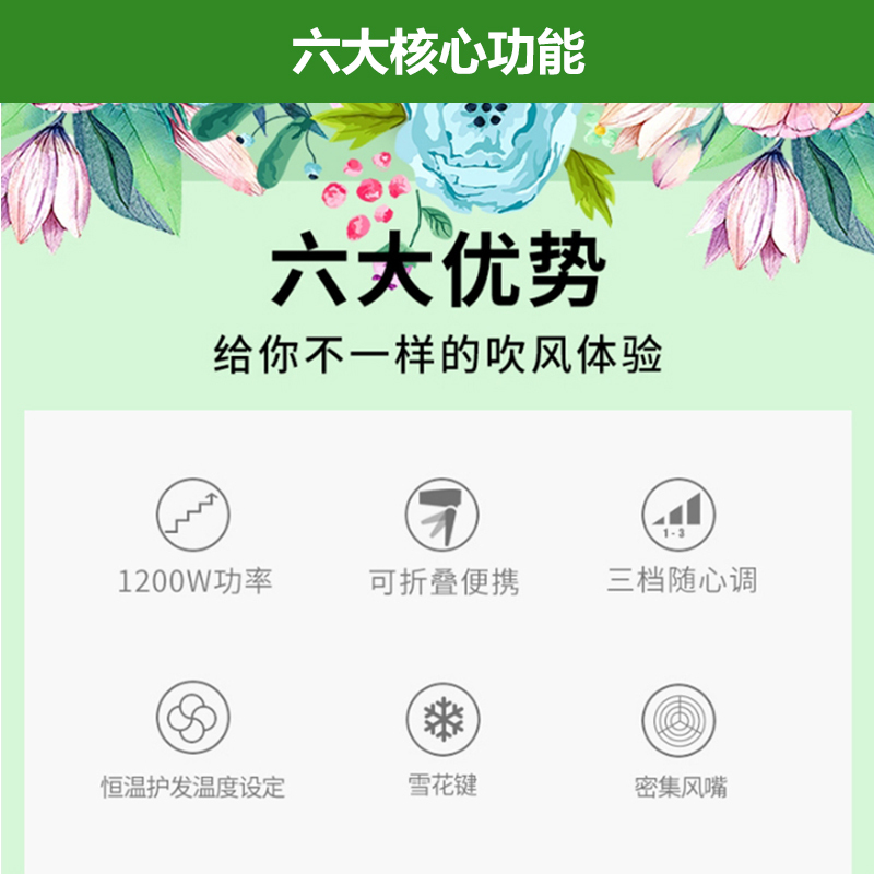 飞利浦电吹风BHC015家用小功率宿舍学生吹风机女迷你可折叠吹风筒