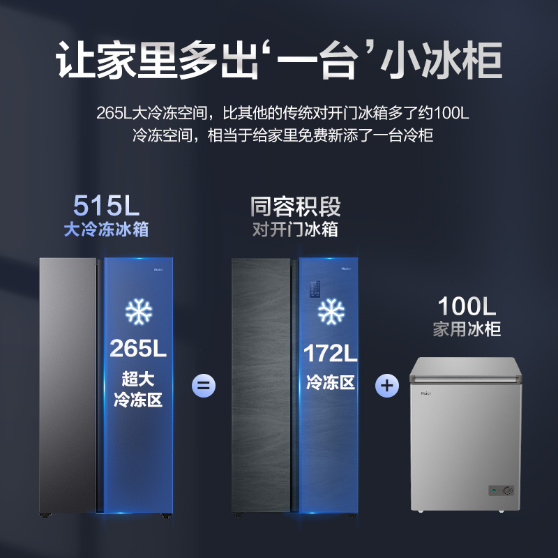 海尔 515L对开门冰箱BCD-515WLHSSEDS9