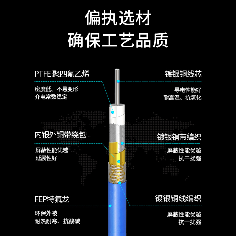 博扬 N-N公18G稳幅稳相射频连接线50欧 微波同轴电缆组件 高频测试跳线 镀银高温线 BY-47P2-N-JJ