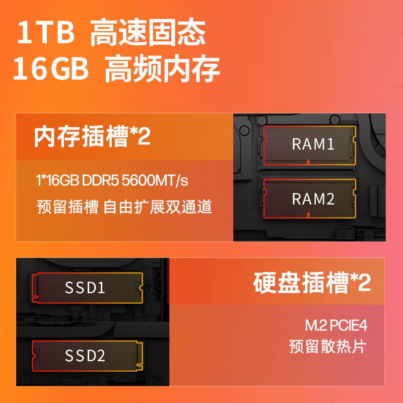 惠普hp 暗影精灵11 游戏电竞笔记本电脑 酷睿i7-14650HX/16G+1T/RTX5060/240Hz/2.5K/黑[16-am0000TX]