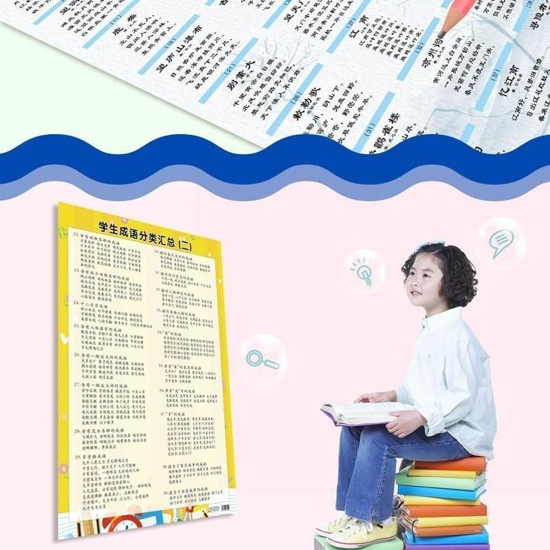 小学生语数外学习挂图套装 全套大全 知识点分类汇总 幼儿园学前套装14张
