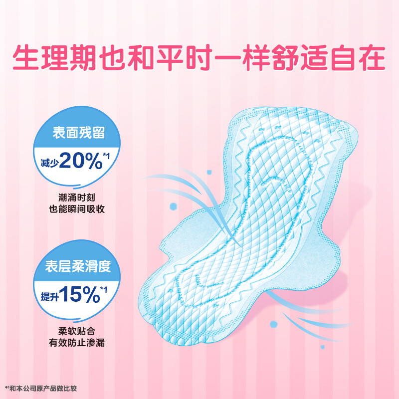 花王乐而雅卫生巾零触感特薄超长量多日夜组合64片(25cm19片/包*2、35cm13片/包*2)高清大图