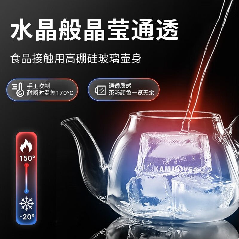 金灶AM-717玻璃茶壶飘逸杯泡茶壶250ml高清大图