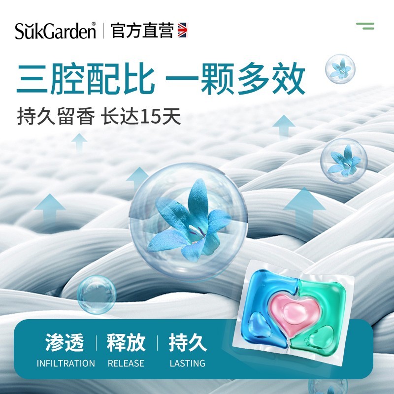 SukGarden蔬果园3D炫彩护色香氛洗衣凝珠(线下版)10g*6颗.高清大图