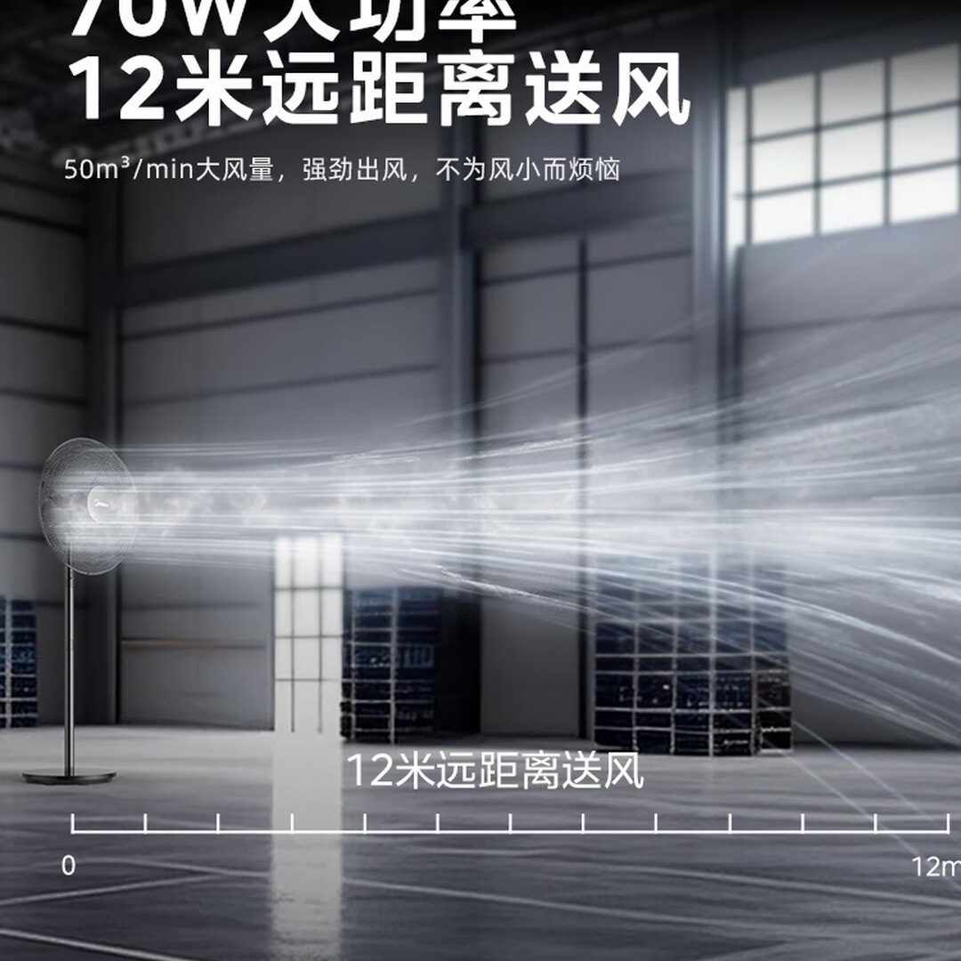 美的 (Midea)工业电风扇立式大风扇强力金属扇办公室交流定频风扇大功率工厂20吋大头扇车间商用牛角扇高清大图