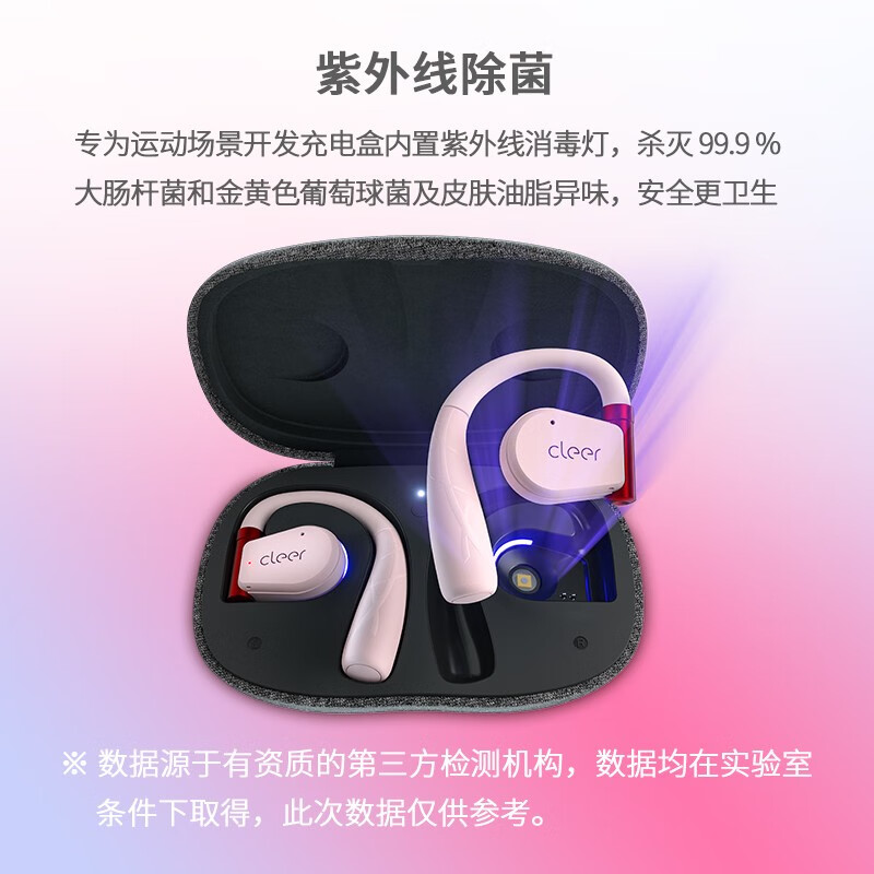 Cleer不入耳开放式挂耳式耳夹长续航运动智能无线蓝牙耳机开学礼物首 ARC II 运动款 梦境粉高清大图
