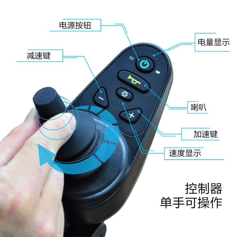 METTER²电动轮椅智能全自动老人残疾人老年代步车折叠超轻便携锂电池仅18kg