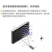 成越黑栅抗光幕布硬屏88寸屏幕适用激光电视超短焦投影机