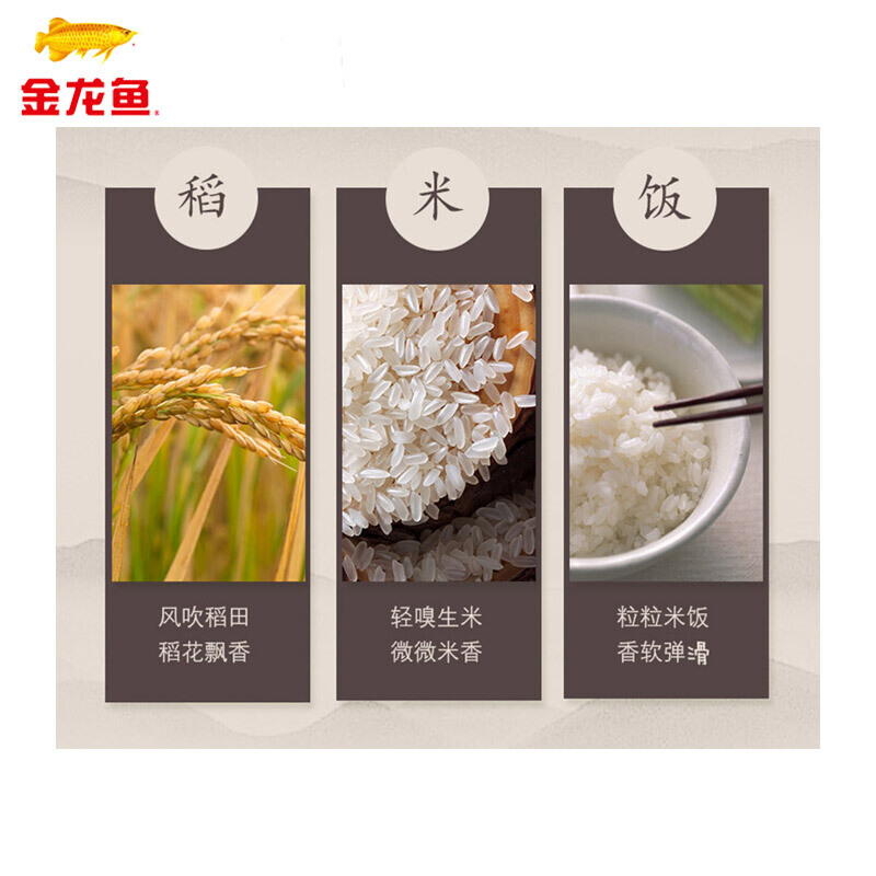 金龙鱼原香稻大米500g*5高清大图