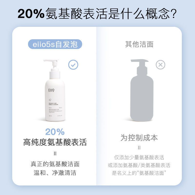 洗面奶200ml +猫耳朵发带1条+洗脸巾1包+小样 Eiio洗面奶自发泡氨基酸泡沫洁面慕斯深层清洁控油清爽保湿旗舰店