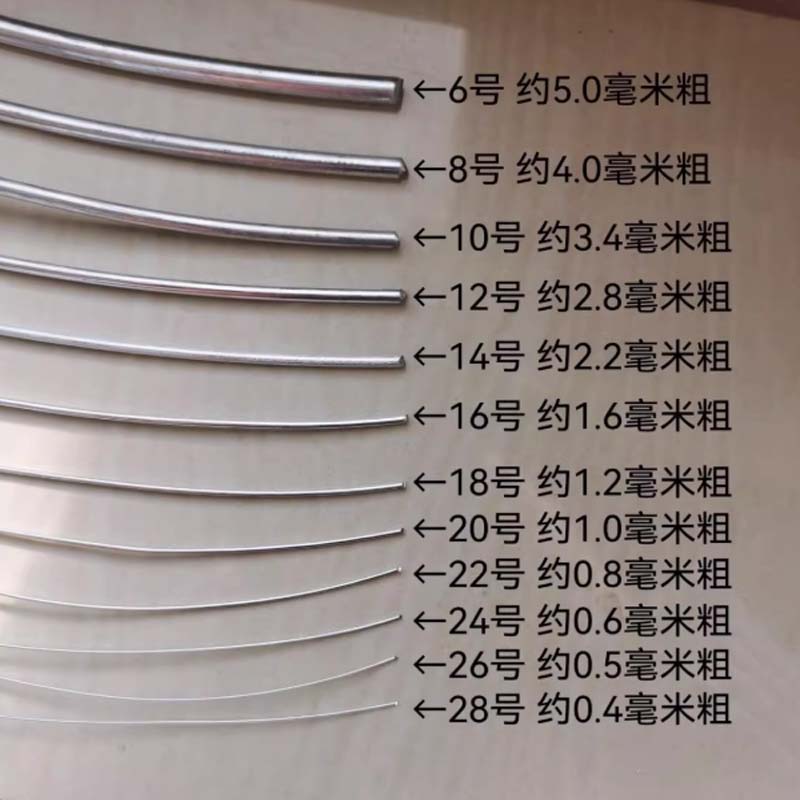 铁丝 14号一斤 2.2mm 约14米长高清大图