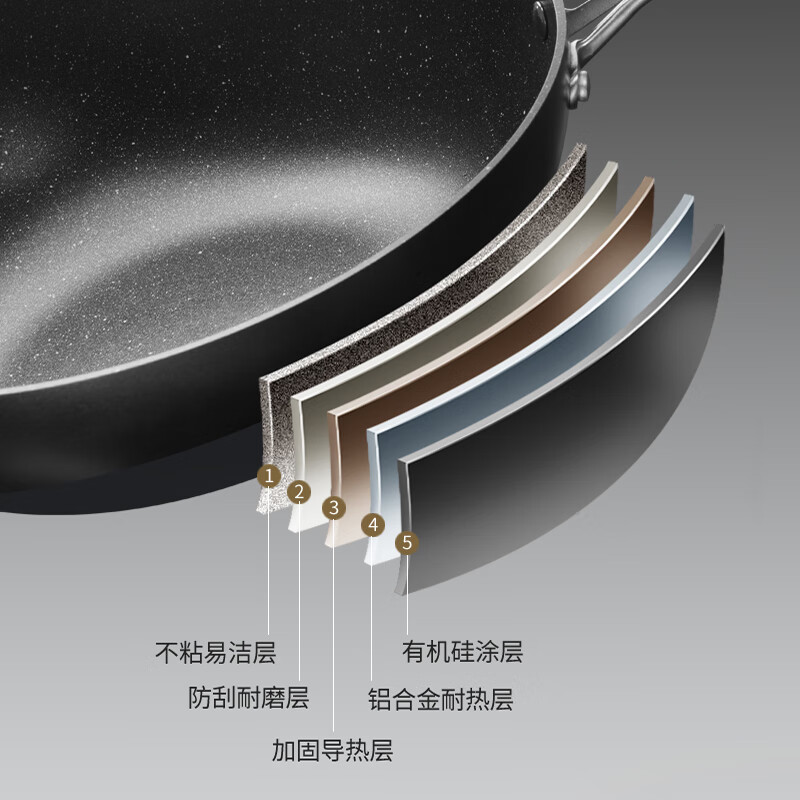 老板(ROBAM) 厨用炒锅防滑圆底不粘炒锅(黑)PDL-BR1F 32cm高清大图