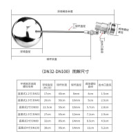 hizhg 304不锈钢浮球阀水箱水塔液位控制器进水阀浮球开关水位控制阀 单位：个 304材质DN100 4寸