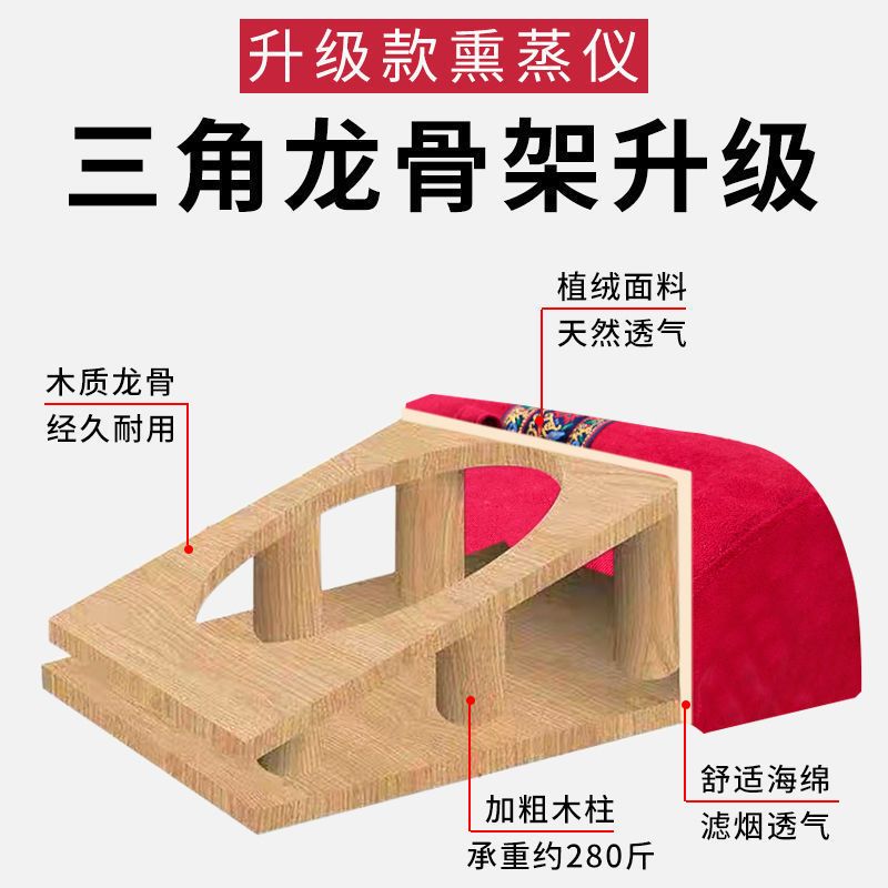 斜坡金边基础款 隔姜盘+图+镊子(标准套餐) 艾灸蒲团坐垫全身通用艾灸柱盒仪器家用理疗熏蒸仪艾盒随身灸器具